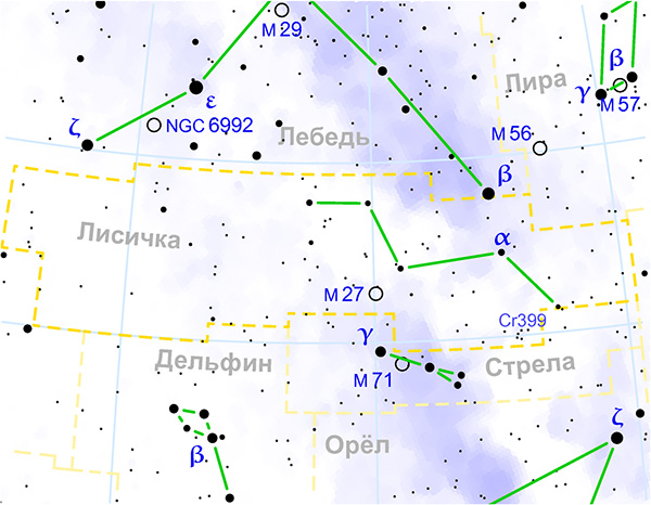 Ссылка адрес на кракен тор